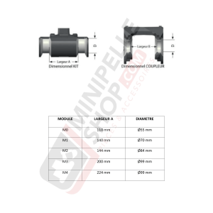BARRE DE TAILLE HT150 - MORIN M0