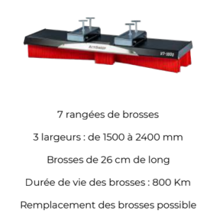 BALAI BROSSES POLYPROPYLÈNE 1800mm