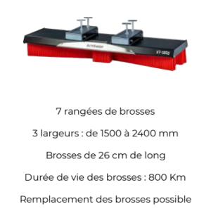 BALAI BROSSES POLYPROPYLÈNE 1800mm