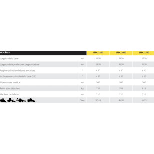 LAMES DOZER LTDL - CHARGEUR