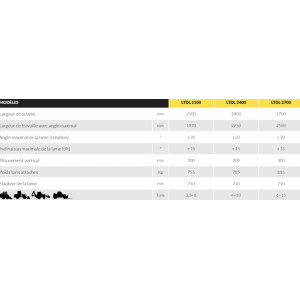 LAMES DOZER LTDL - CHARGEUR