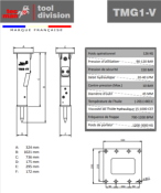 Brise Roche Tecman TMG1V