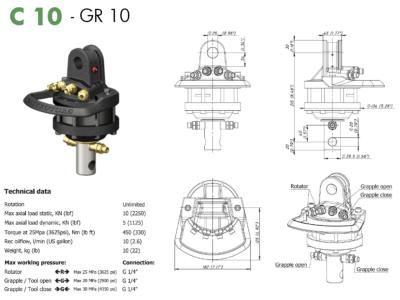 Rotateur C10 / Pr10