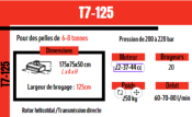 BROYEUR HYDRAULIQUE T7-125