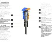 Enfonce Pieux Mastermech 150kg / 2 - 4.5 Ton