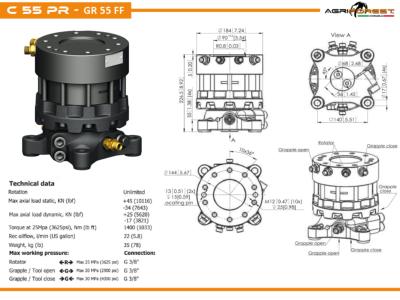 Rotateur Modèle C 55 PR