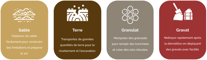 Ensemble d’icnes illustrant diffrents matriaux et processus de construction, y compris le sable, la terre, et le granulat, avec des descriptions en franais, refltant la polyvalence et l’efficacit des produits Rhinox, leader britannique dans la fourniture d’quipements pour engins de travaux publics