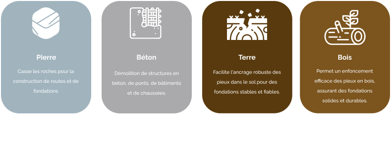 Ensemble d’icnes reprsentant diffrents matriaux de construction : Pierre, Bton, Terre, Bois. Chaque icne est reprsente par un carr de couleur avec un symbole blanc correspondant : un casque dur pour la pierre, un plan pour le bton, une excavatrice pour la terre et une grue pour le bois