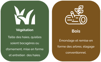 Ensemble d’icnes illustrant diffrents matriaux et processus de construction, y compris le sable, la terre, et le granulat, avec des descriptions en franais, refltant la polyvalence et l’efficacit des produits Rhinox, leader britannique dans la fourniture d’quipements pour engins de travaux publics